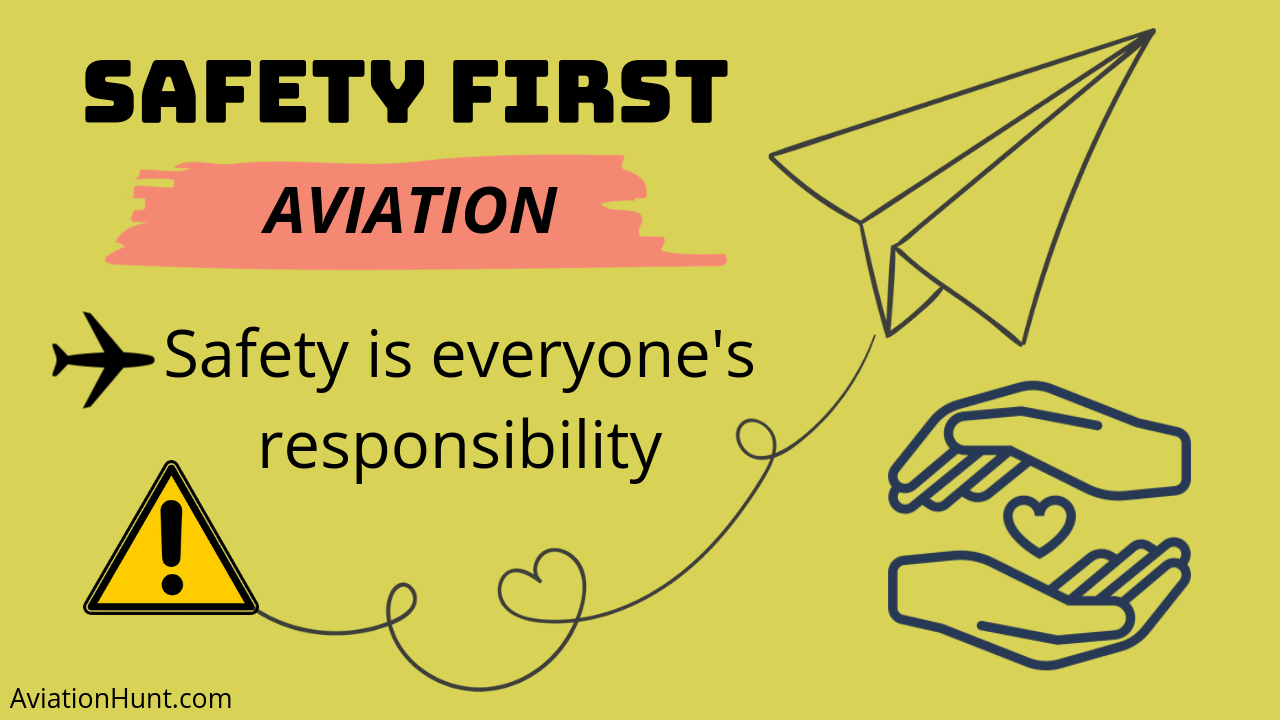 Aviation Safety | Importance & Strategy