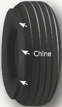 Chine Tyre