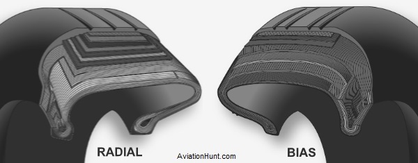 Aircraft Radial vs Bias Tyre