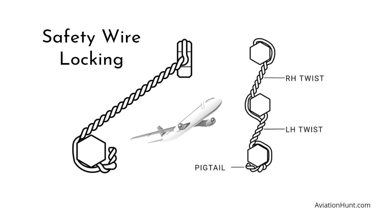 How to do safety wire locking