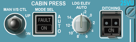 A320 Cabin Pressurization Control Panel