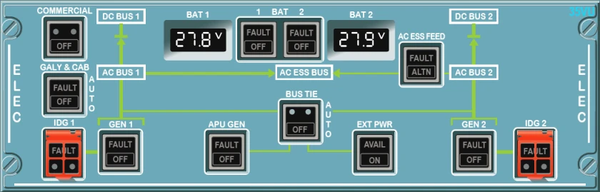 A320 Electrical Control Panel