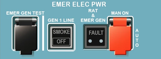 A320 Emergency Electric Power Panel