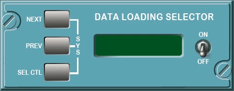 A320 Data Loading Selector Panel