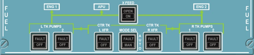 A320 Fuel Control Panel