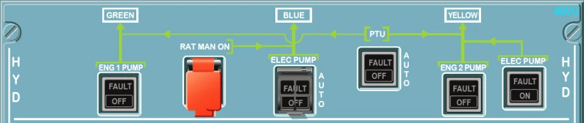 A320 Hydraulic Control Panel