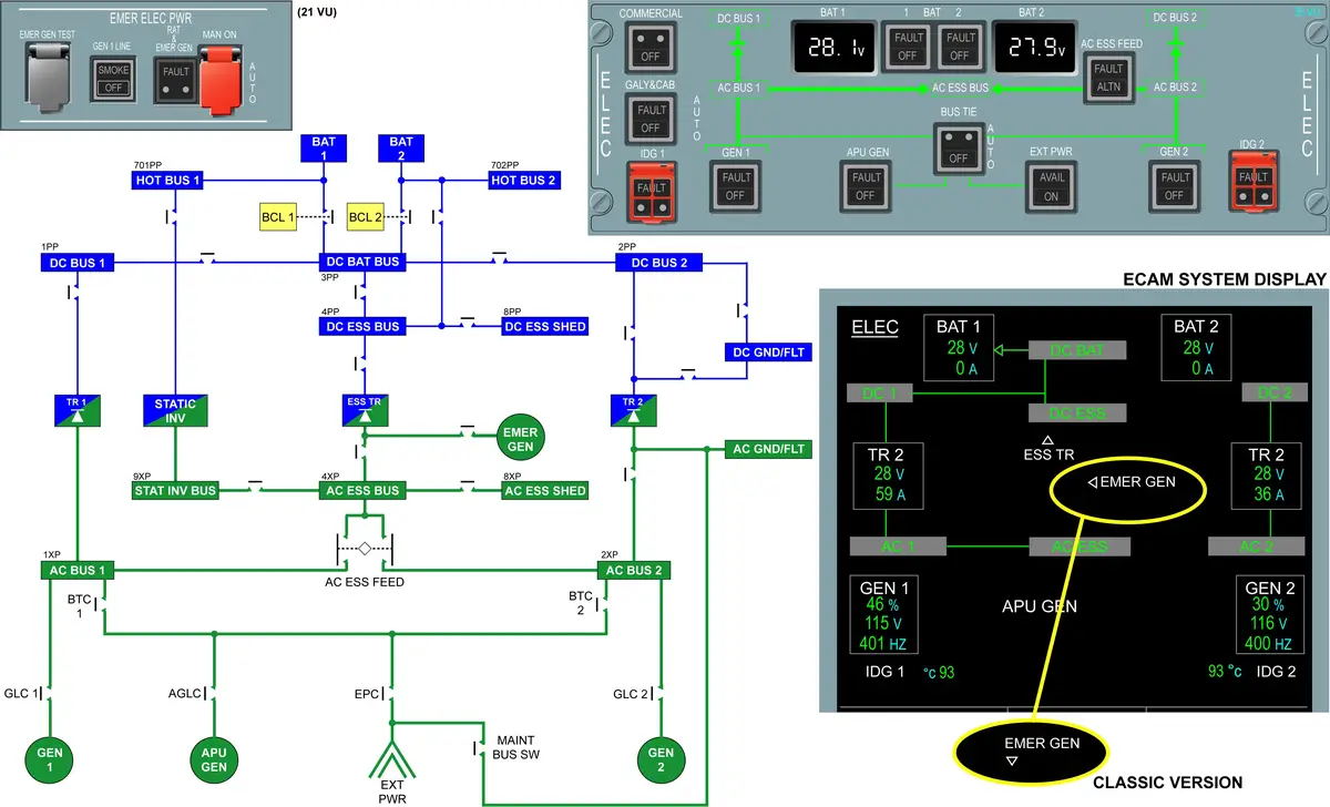 A320 Electrical Power Schematic