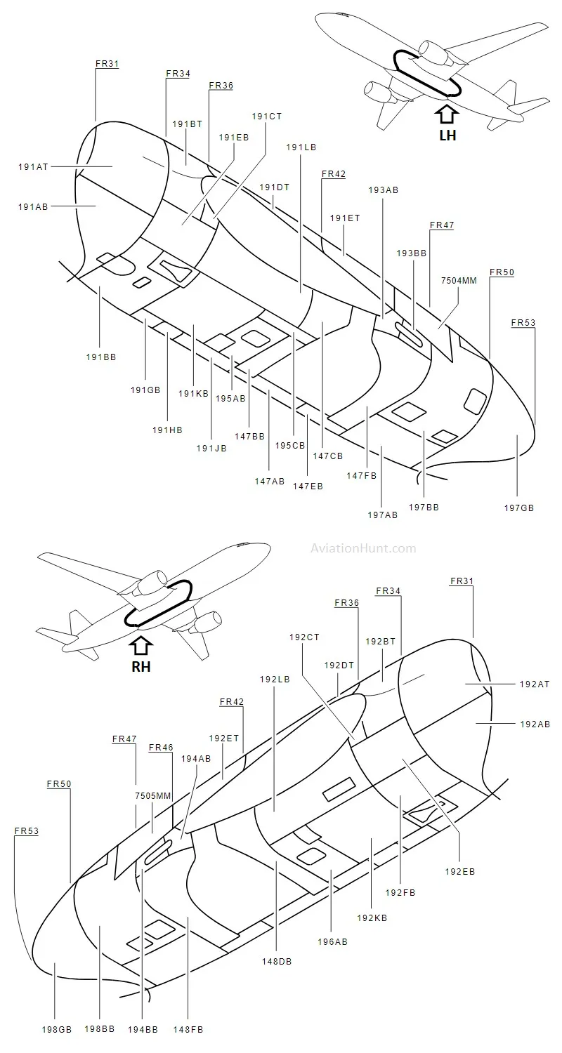 A320 Belly-Fairing Access Panels and Wing-to-Fuselage Fairings