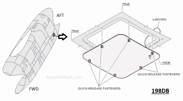 A320 Panel 198DB