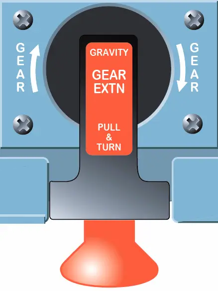 A320 Landing Gear Gravity Extension
