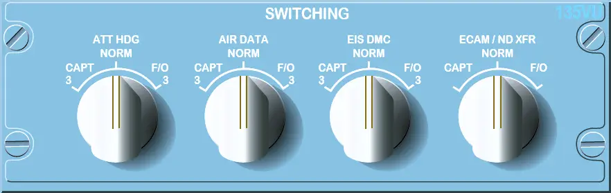 A320 Switching Panel