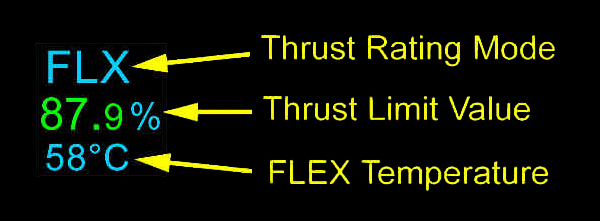 A320 EWD THRUST MODE