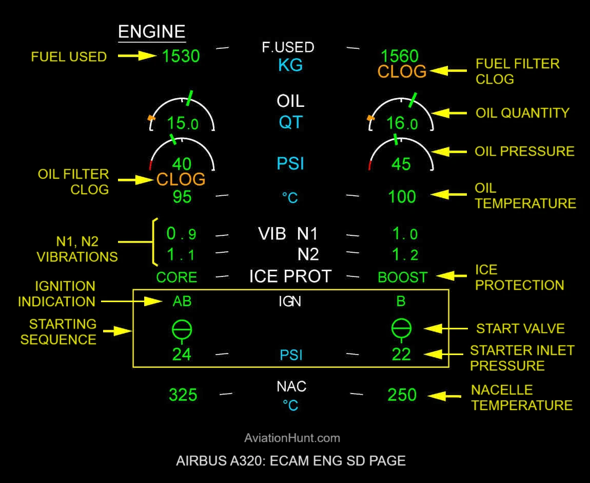 vibration limits - DMC