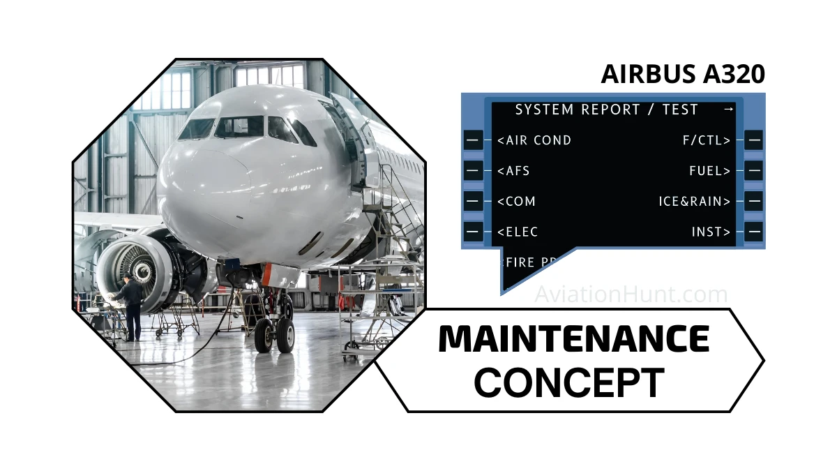 Airbus A320 Maintenance Concept