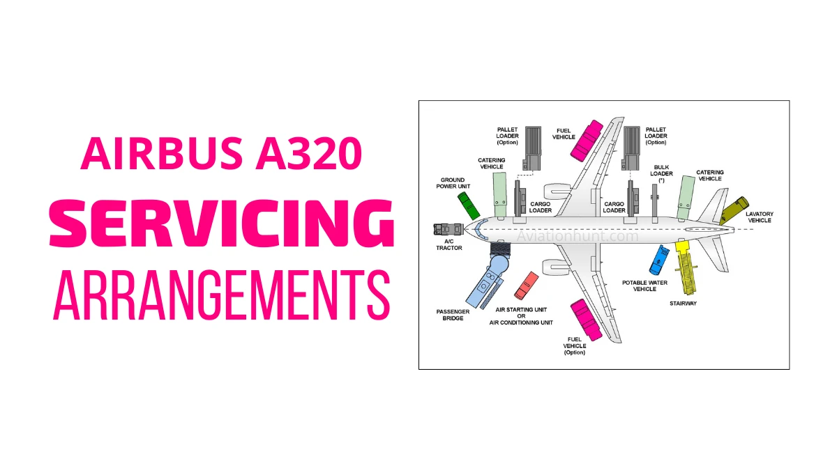 Airbus A320 Servicing Arrangements