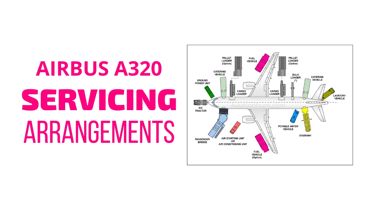 A320 Servicing Arrangements