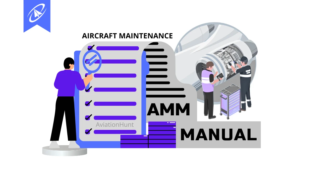How to use Aircraft Maintenance Manual