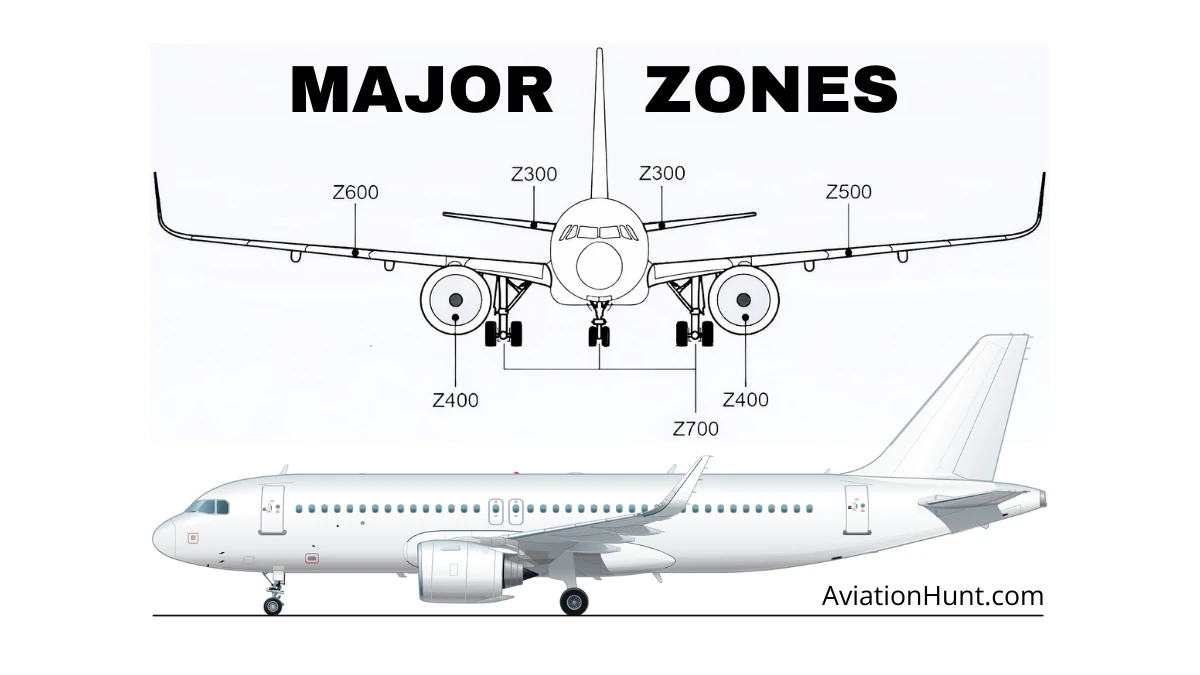 Aircraft Major Zones