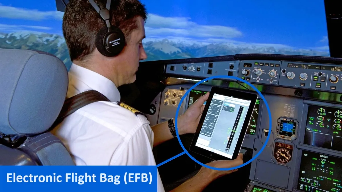 Electronic Flight Bag (EFB): Types and Applications